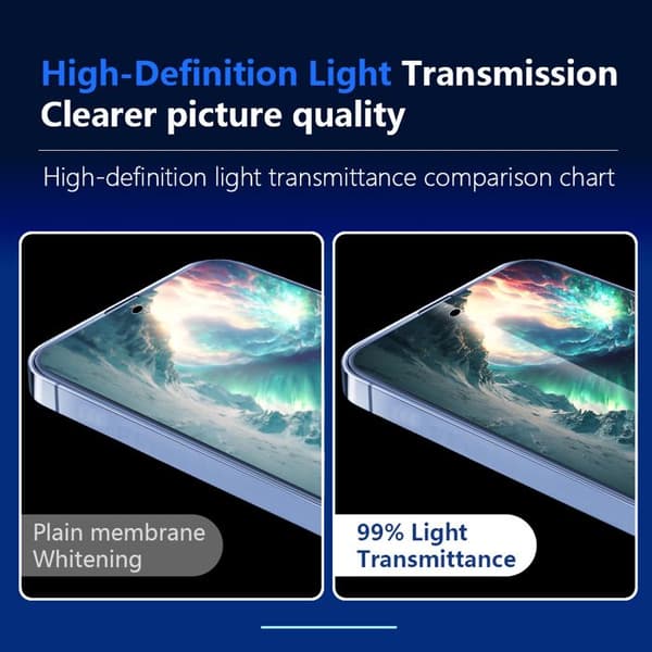 Härdat Glas Samsung Galaxy S25+ 6.7 tum Set med 2 Skärmskydd 9H, Glas Skydd mot Repjor och Stötar
