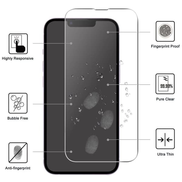 2-Pack iPhone 13 Skärmskydd Härdat Glas Premium