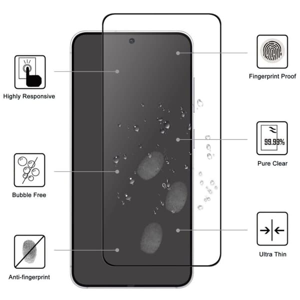 2-Pack Samsung Galaxy S25+ Plus Skärmskydd Härdat Glas Premium