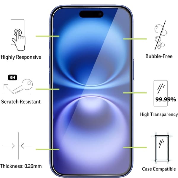 iPhone 16 Plus Skärmskydd Härdat Glas Premium 1-pack