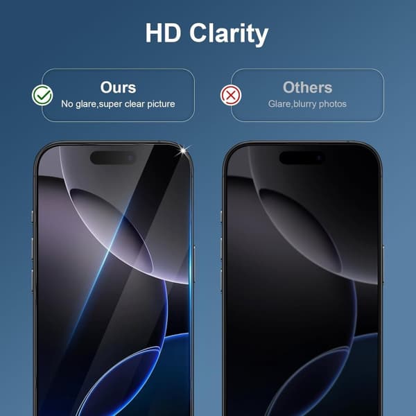 2-Pack iPhone 16 Pro Max Skärmskydd Härdat Glas Premium