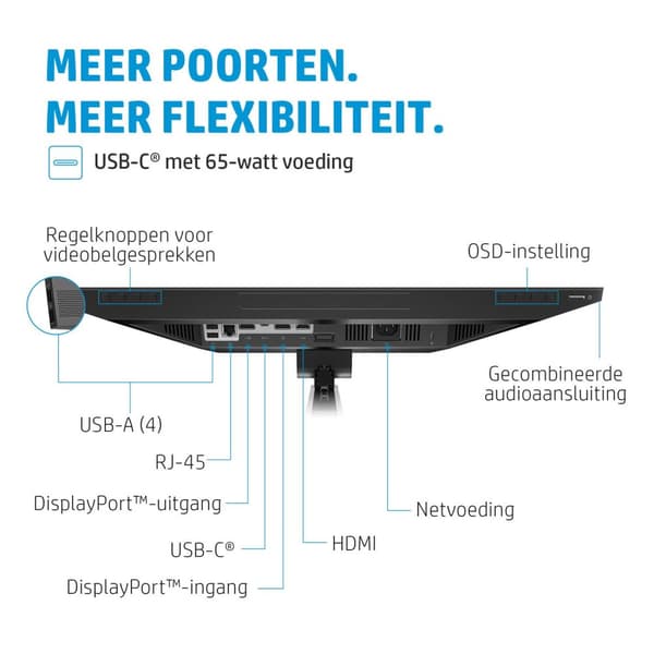 HP Inc. E24m G4 -konferenssinäyttö telakalla, kaiuttimella ja verkkokameralla - 40Z32AA