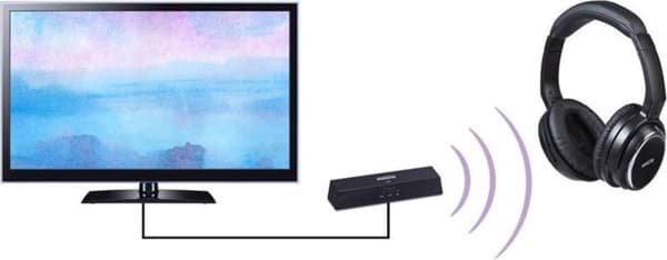 Marmitek BoomBoom 100 Lydmodtager & sender i ét | Bluetooth | AAC, aptX og aptX L