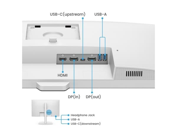 BenQ GW2790QT Ergo Eye-care - LED-skärm - 27" - 2560 x 1440 - IPS - 350 cd/m² - 1000:1 - 5 ms - HDMI, DisplayPort - högtalare - vit
