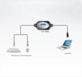 Pikkukuva 3 / 3: ATEN - Näppäimistö-/hiirisovitin - USB (M) - PS/2 (F) - 90 cm (UC10KM-AT)