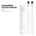 Miniatyrbild 8 av 8: OWC Atlas Pro 1TB SDXC UHS-II V60 Media Card - 1000 GB - SDXC - UHS-II - 250 MB/s - 130 MB/s - Klass 3 (U3) (OWCSDV60P1000)