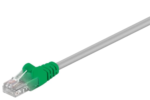Goobay CAT 5e korsad patchkabel, U/UTP, grå-grön kopparklädd aluminiumtråd (CCA)