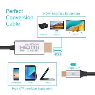 PROMATE HDLink-60H USB-C - HDMI UltraHD 3840x2160@60 Cable 1.8m