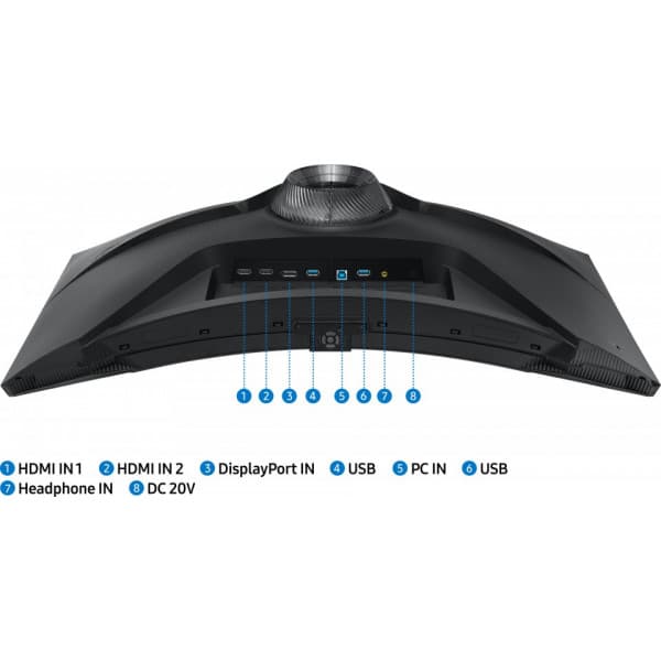 Samsung Odyssey Neo G7 (S32BG75) 32" 4K UHD -kaareva pelinäyttö