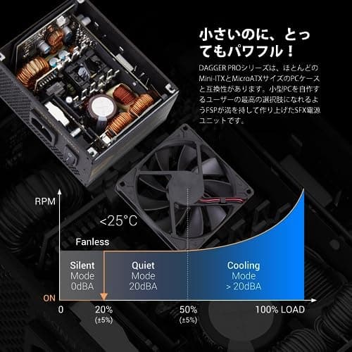 850W FSP Fortron DAGGER PRO 850 ATX 3.0 80+ Guld (PPA8503900)