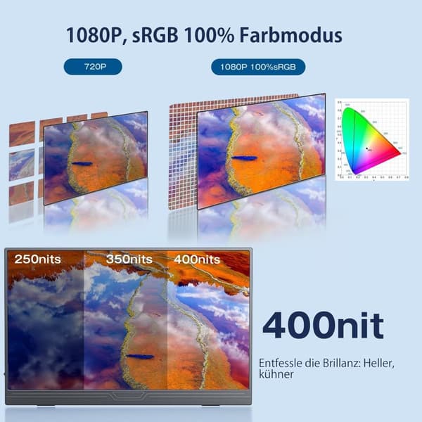 NÖRDIC USB-C & HDMI bærbar LCD-skærm 15,6" 1920x1080p 60Hz