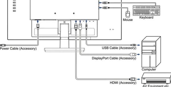 iiyama ProLite XU2792QSU-B6 - 27 tum - IPS - QHD - USB-hubb