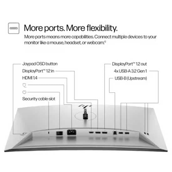 Hp S7 Pro 724pn 24´´ Full Hd Ips Led Skærm