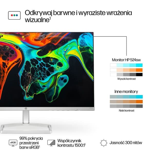 Skærm HP 94C21E9#ABB Full HD 23,8" 100 Hz 50 - 60 Hz