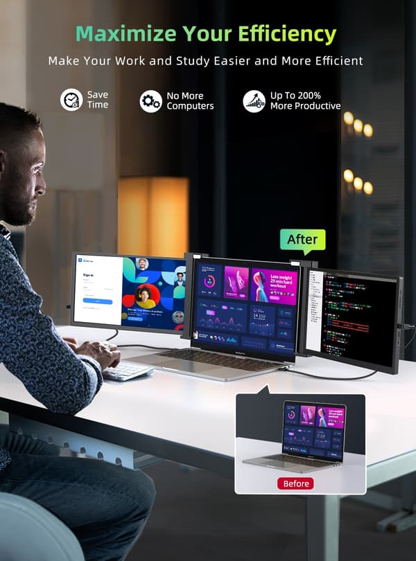 Bærbar 14-tommers tredobbelt skærm, fuld HD 1080P display, aftagelige dobbeltskærme