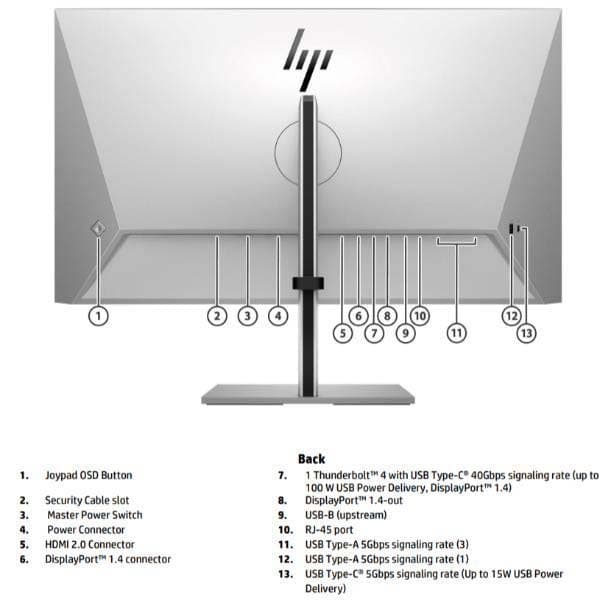 Hp S7 Pro 732pk 32´´ 4k Ips Led Skærm