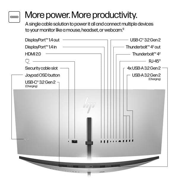 Hp S7 Pro 738pu 37´´ Wqhd Ips Led Skærm