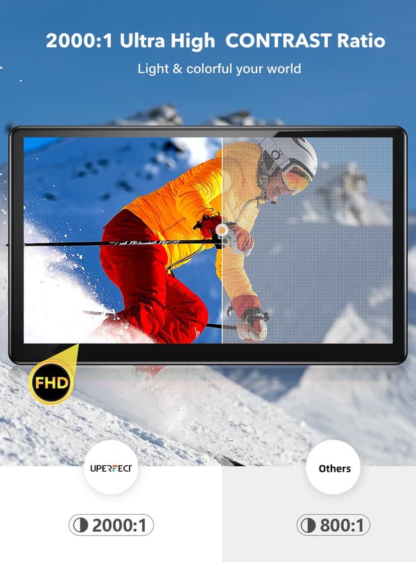 Bærbar Touchscreen Skærm, 15,6 Tommer FHD Skærm, USB-C Forbindelse,EU-stik