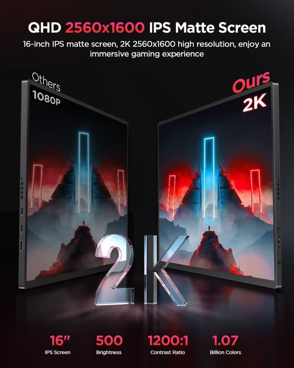 Bærbar Skærm, 2K HDR Display, Ultra-Narrow Bezel,EU-stik