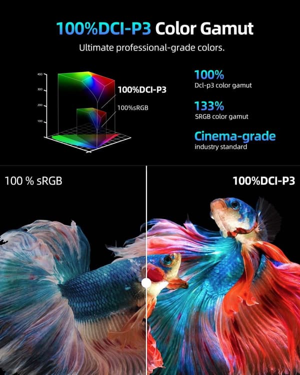 UPERFECT Bærbar Skærm, 2.5K Opløsning, 144Hz Opdateringsfrekvens,EU-stik