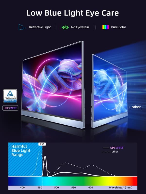 Bærbar 4K Skærm, Letvægtsdesign, Flere Tilslutningsmuligheder,EU-stik