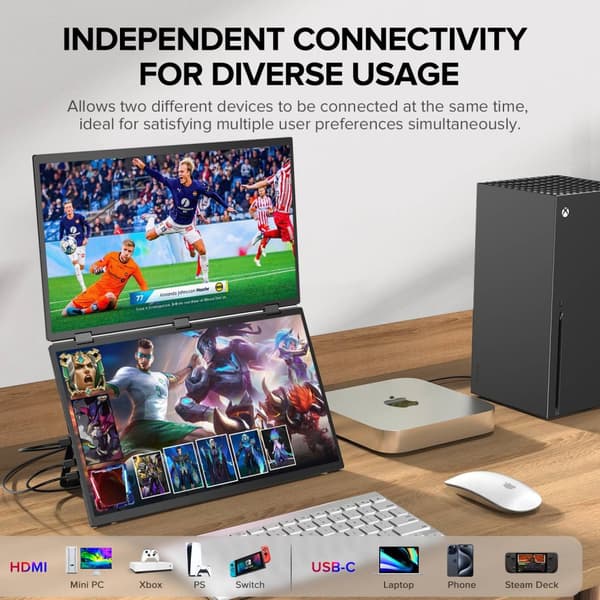 Dual Skærm Monitor, 18,5 Tommer Full HD, USB-C og Mini HDMI Forbindelse,EU-stik