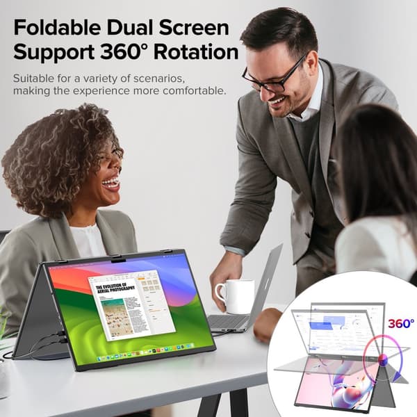 Dual Skærm Monitor, 18,5 Tommer Full HD, USB-C og Mini HDMI Forbindelse,EU-stik