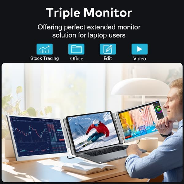 Tri-Screen  S7 portable monitor 14"
