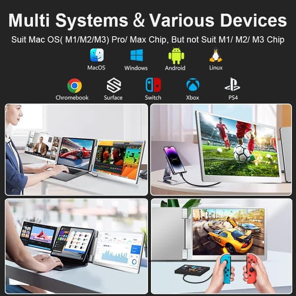 Tri-Screen  S7 portable monitor 14"