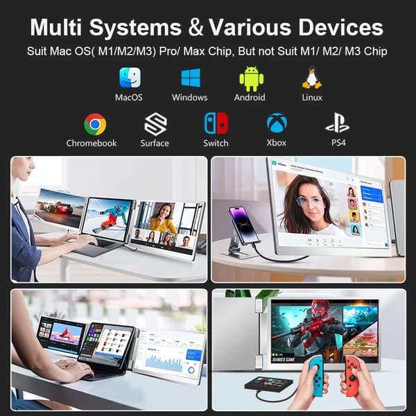 Tri-Screen  S10 portable monitor 15,6"