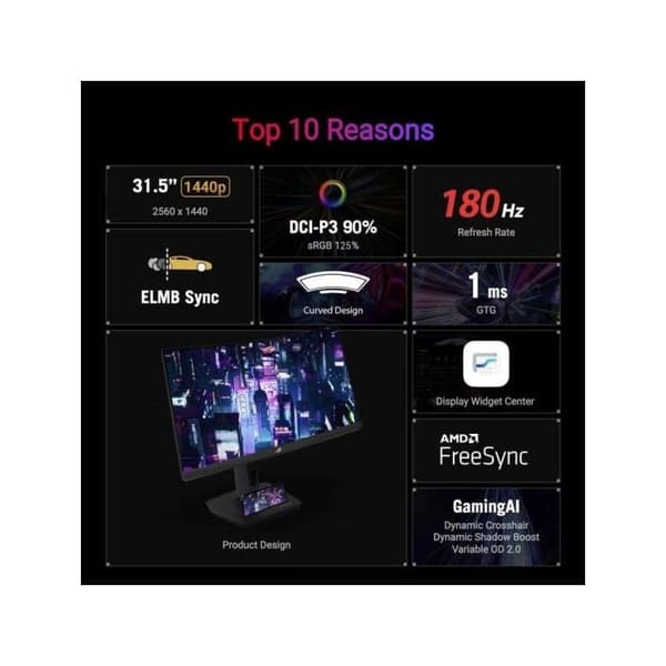 ASUS ROG XG32WCS