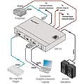 Pikkukuva 5 / 5: Näyttö Kramer Electronics 20-8035801290
