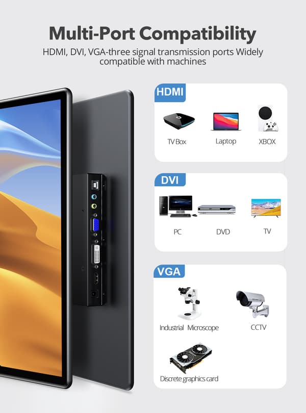 Touchscreen-monitor, Full HD 1080P, flera ingångsportar,EU-kontakt
