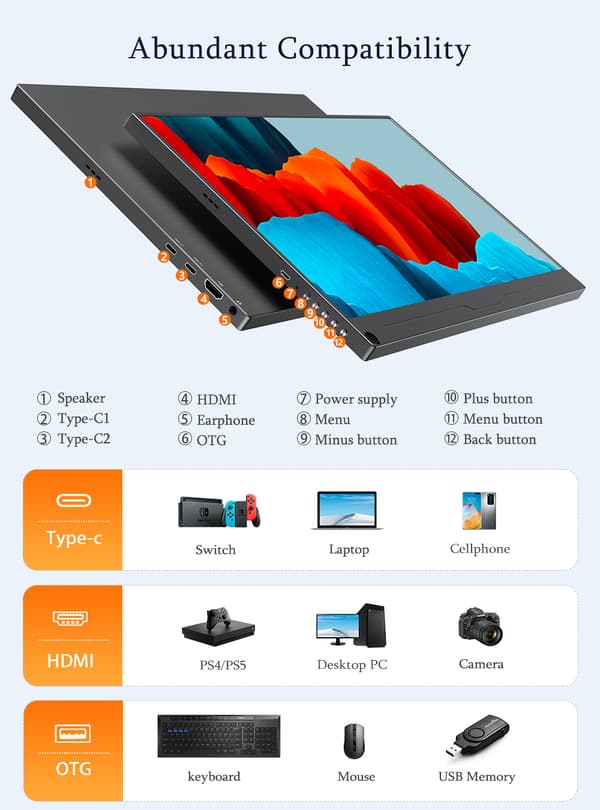 Kannettava 15,6 tuuman näyttö, FHD 1080P -resoluutio, USB Type-C -yhteys,EU-pistoke