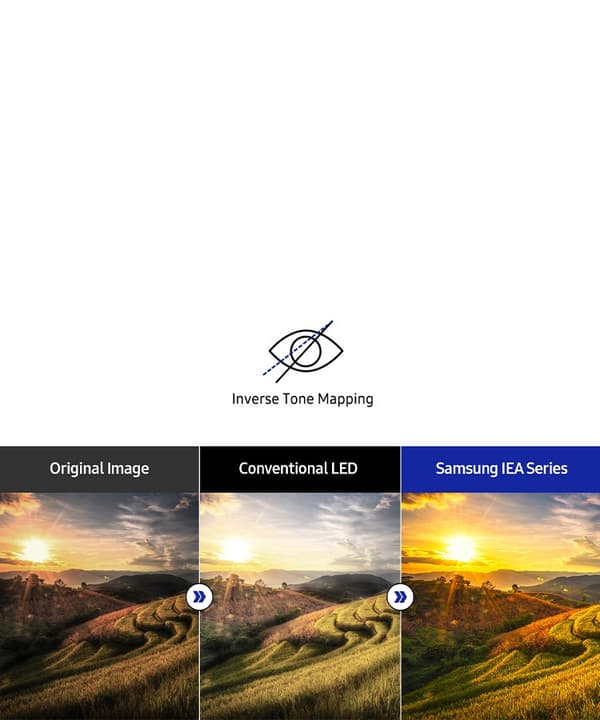 SAMSUNG Smart LED Signage Indoor LED LH025IEACFS/EN