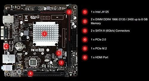 Biostar J4125NHU Mini ITX 500175000 emolevy
