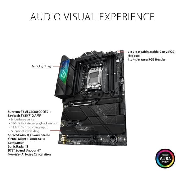 ASUS ROG STIX X670E-F Gaming WiFi Master Socket AM5 AMD X670