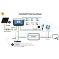 Miniatyrbild 4 av 4: VGEBY PWM Controller 30A LCD Solar Charge Controller Auto Identifiering 12V 24V Full 4-PWM Control