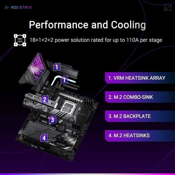 Moderkort - ASUS - STRIX Z890-E GAMING WIFI - Integrerat Wi-Fi - LGA1851 - ATX