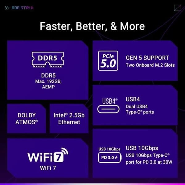 Moderkort Asus STRIX X870-F GAMING WIFI AMD AM5 AMD