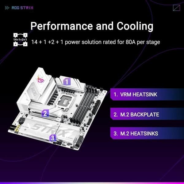 Moderkort mATX - ASUS - ROG Strix B860-G - WiFi 7 - PCIe 5.0 - DDR5 SDRAM