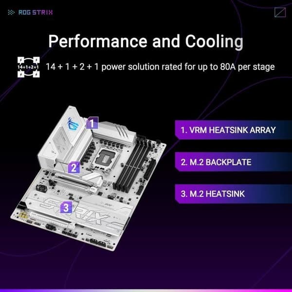 Moderkort ATX - ASUS - ROG Strix B860-A Gaming WiFi - Avancerad AI - Socket LGA 1851 - 192 GB RAM