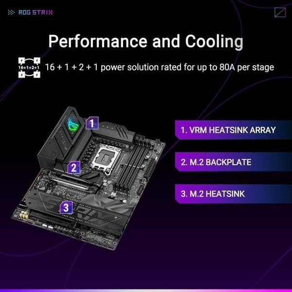 Moderkort ATX - ASUS - ROG Strix B860-F Gaming WiFi - Avancerad AI - Wi-Fi 7 - Sockel LGA 1851
