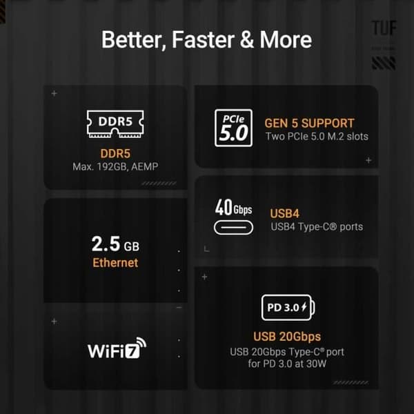 Moderkort Asus TUF GAMING X870-PLUS WIFI AMD AM5 AMD