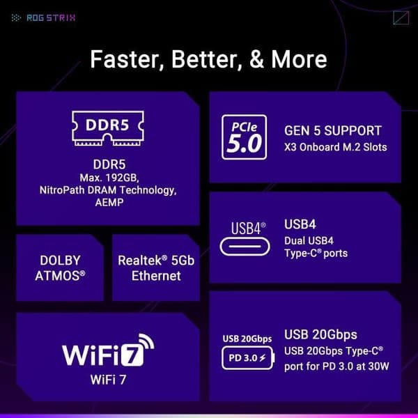 Moderkort - ASUS - STRIX X870E-E GAMING WIFI