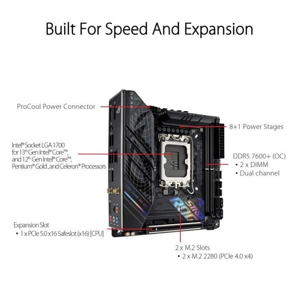 ASUS ROG STRIX B760-I GAMING W