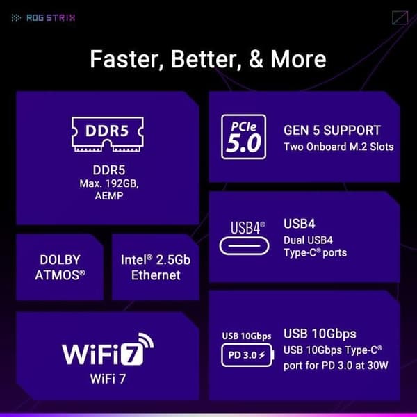 Moderkort - ASUS - STRIX X870-A GAMING WIFI