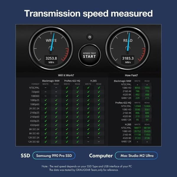 SSD M.2 NVMe dockningsstation - GRAUGEAR - USB 4.0 - 40 Gbit/s - Kylfläkt - Svart