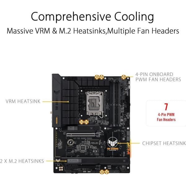 Moderkort - ASUS - TUF Gaming B760-PLUS WiFi D4 - DDR4 - 64 GB - Sockel LGA1700