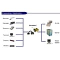 Miniatyrbild 2 av 2: Seriell adapter - EXSYS - 16C550 seriellt RS-232 PCIe-kort - 4s - 4 x 9-stifts fic